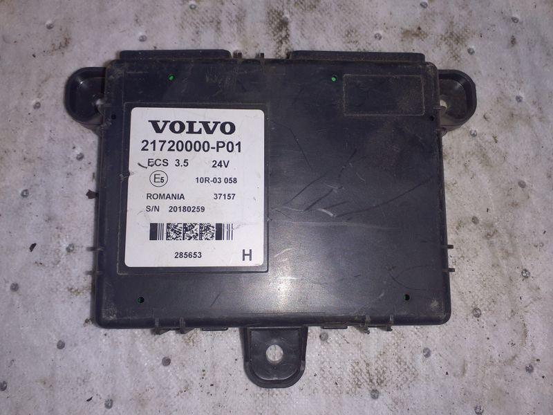 Control Unit 21720000